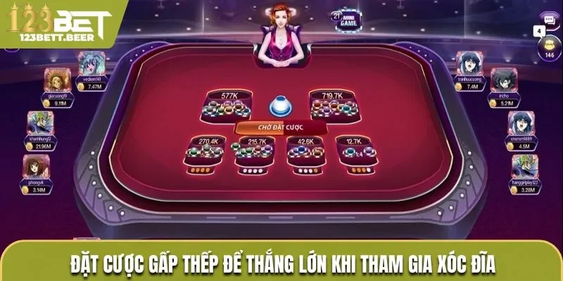 Đặt cược gấp thếp để thắng lớn khi tham gia Xóc Đĩa
